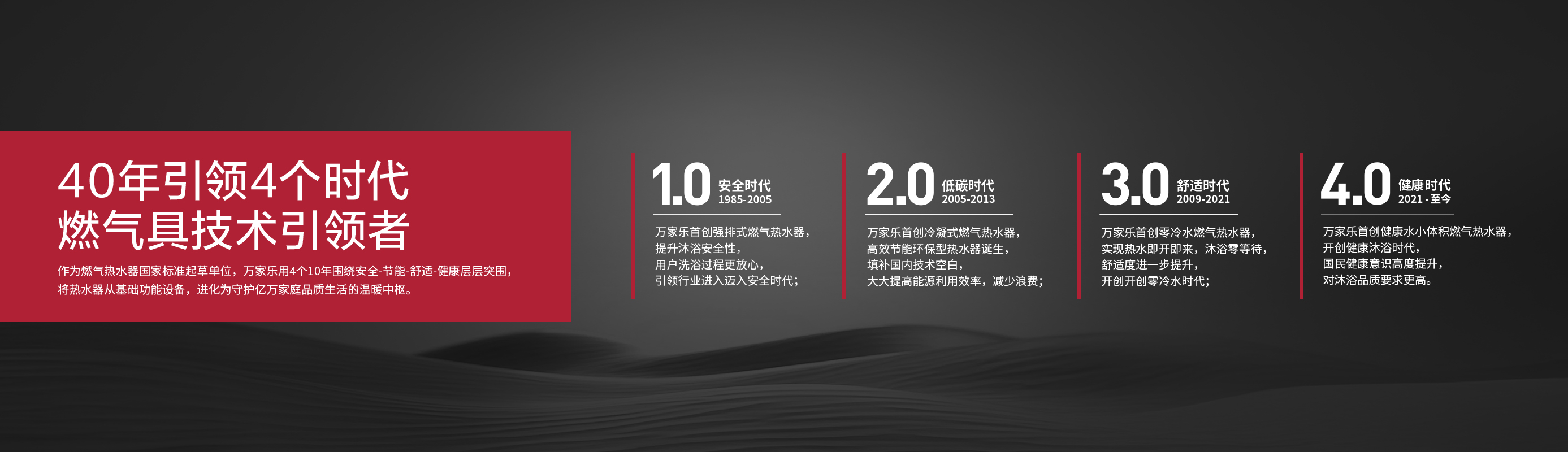 永利集团304登录全屋定制
